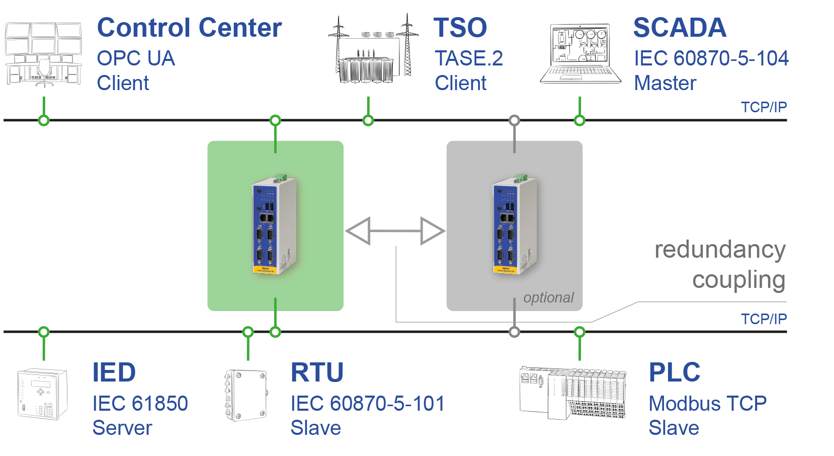 ipConvLite_stage.png