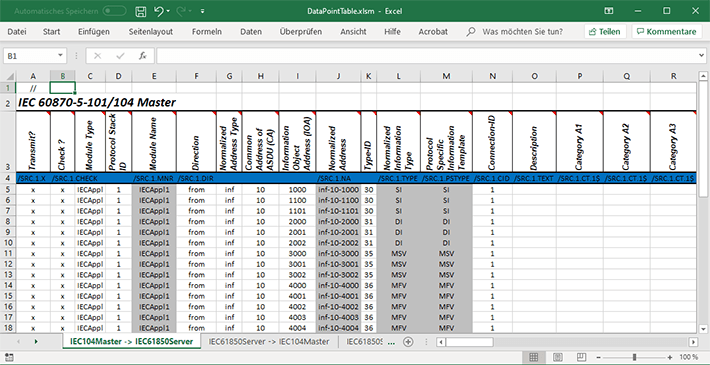 ipConv datapoint table import