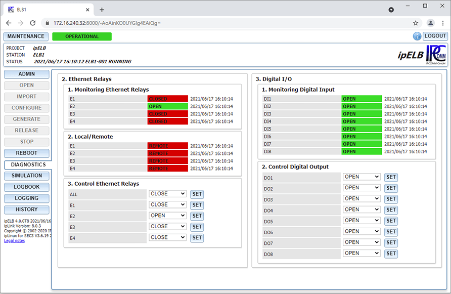 ipELB diagnostics