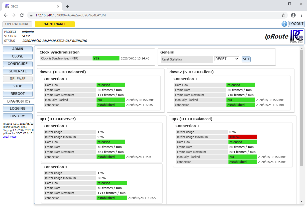 ipRoute diagnostics